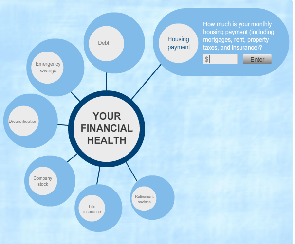 cnn money financial health calculator